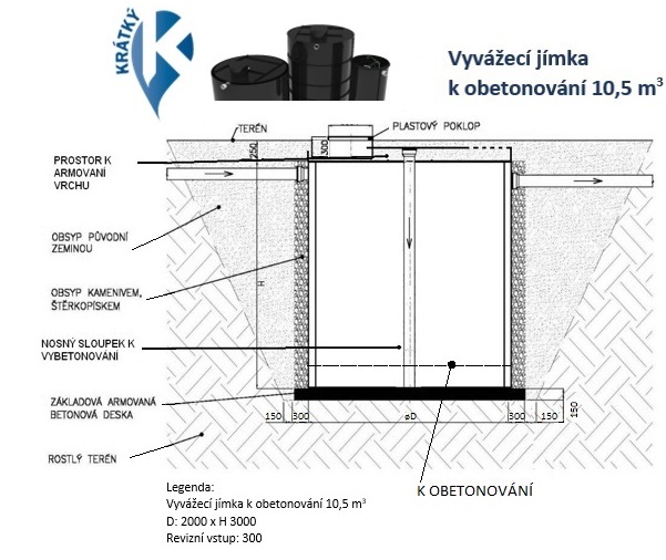 web jimka 10,5 m3 k obet.